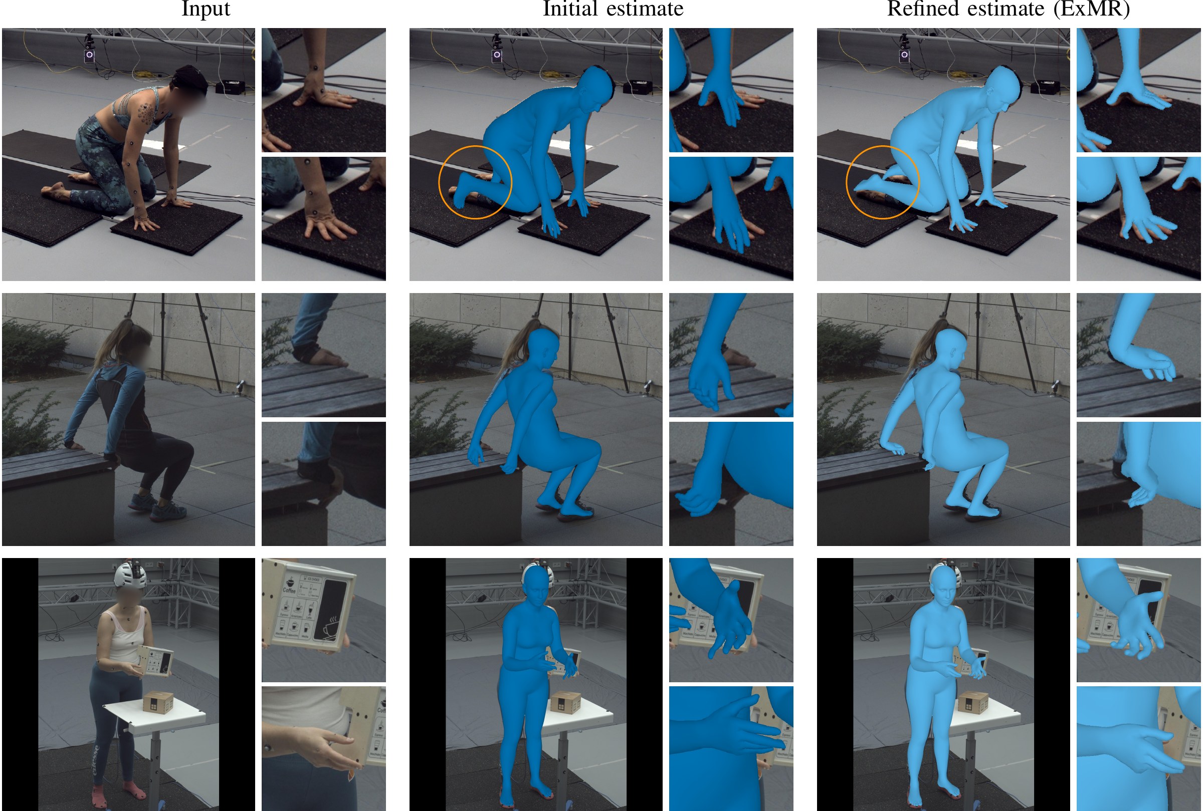 Input frames, initial estimates, and refined ExMR estimates with hand close-ups for examples from MOYO, RICH, and ARCTIC.