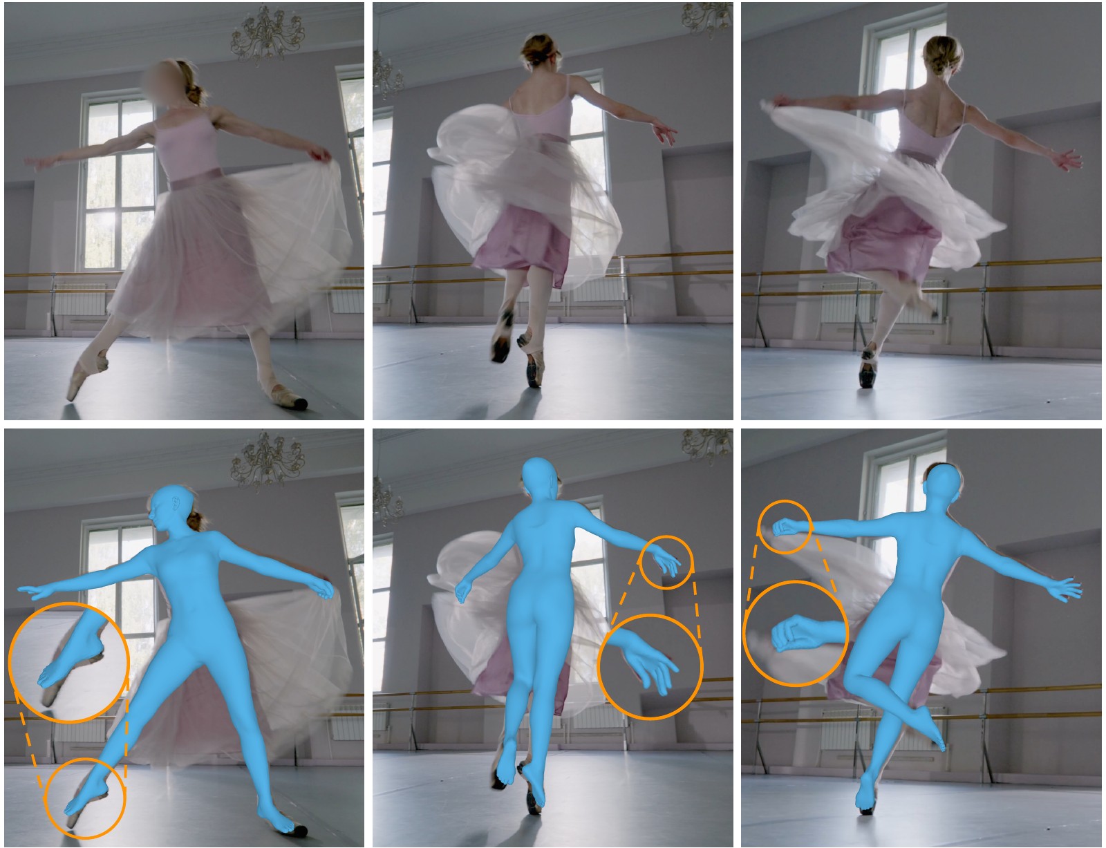 Input video frames of a ballet dancer (top) and the ExMR reconstruction overlaid as a blue body mesh (bottom), with zoomed insets on hands and feet.